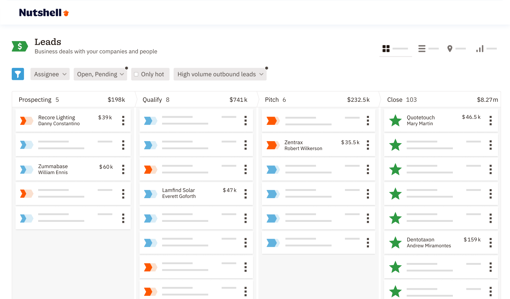 a screenshot of the leads page of Nutshell