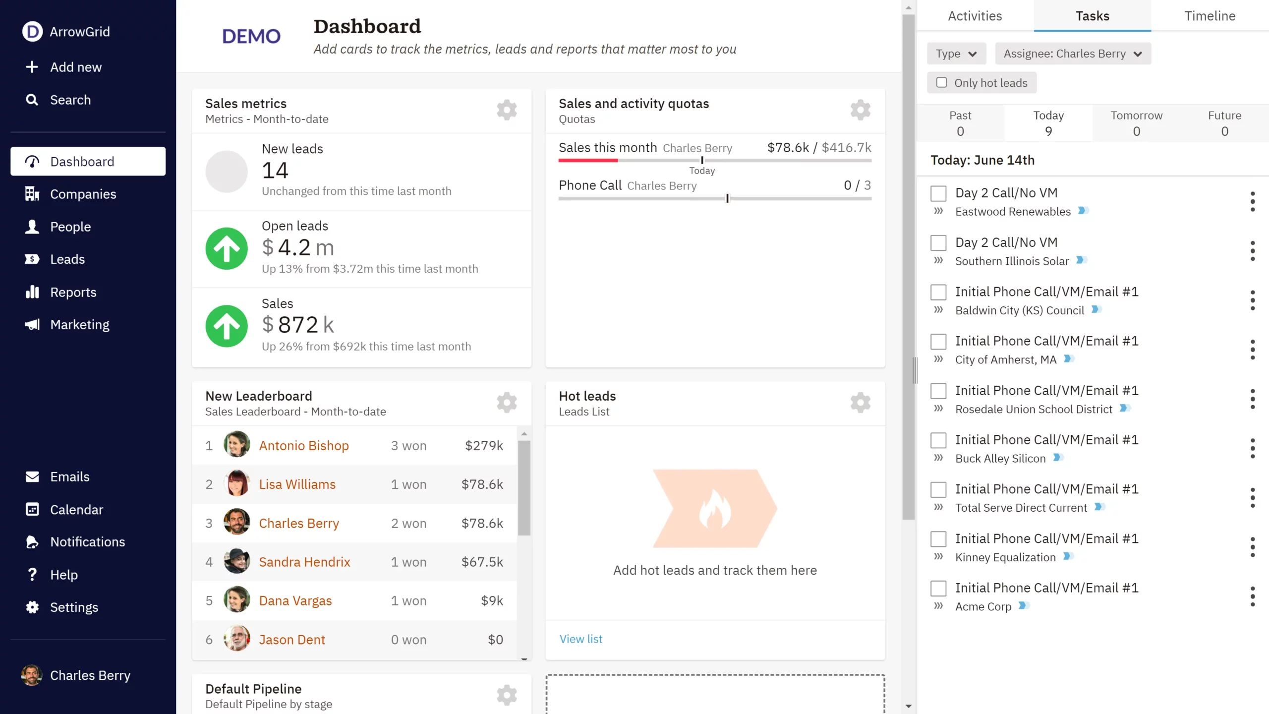 Screenshot showing a typical Nutshell CRM dashboard